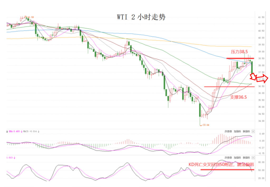 晚间简报08.png