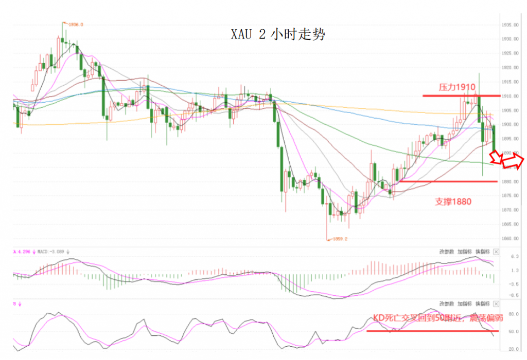 晚间简报07.png
