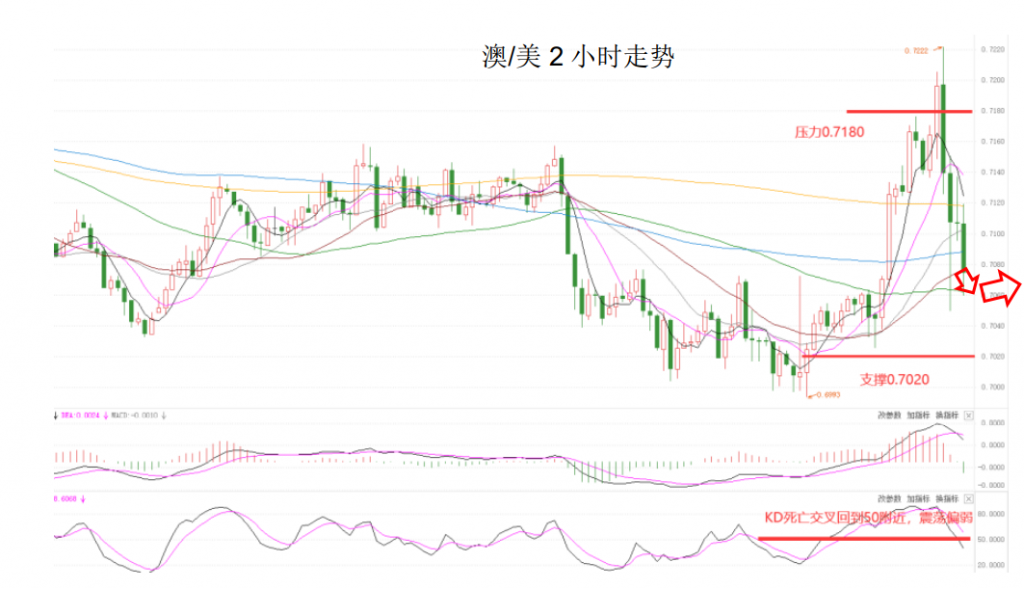 晚间简报05.png