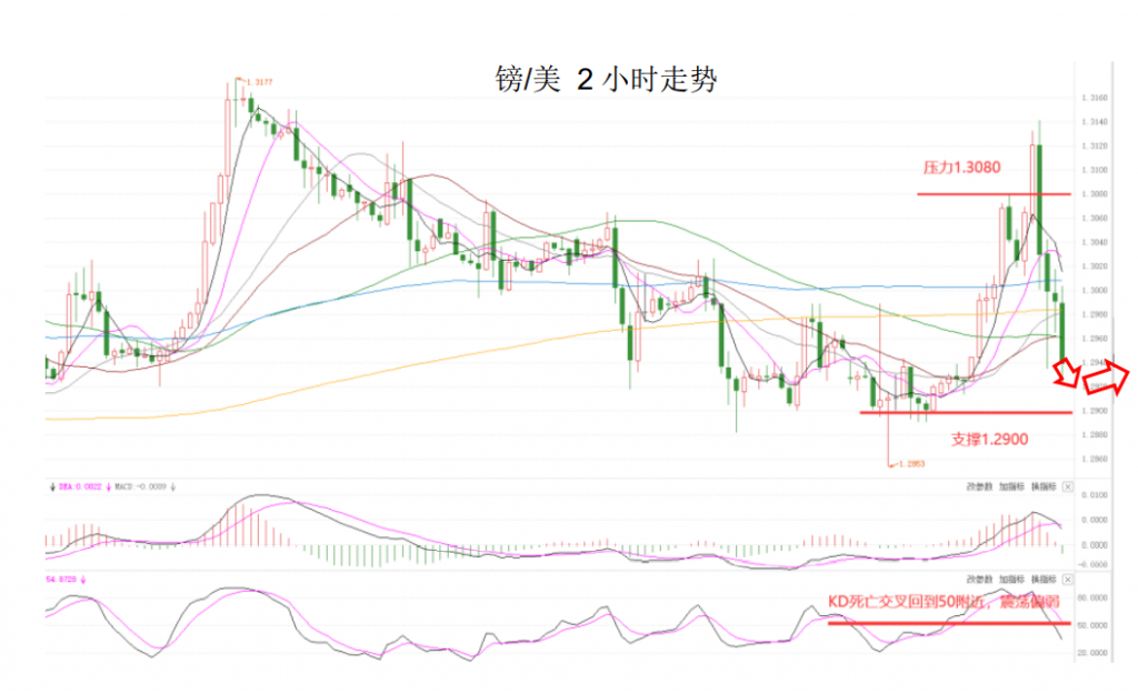 晚间简报04.png