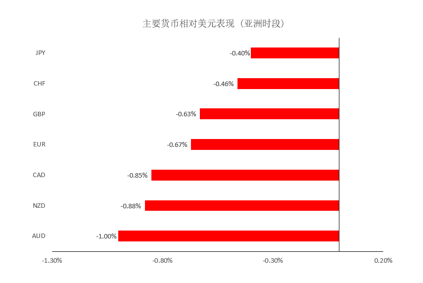 晚间简报01.png