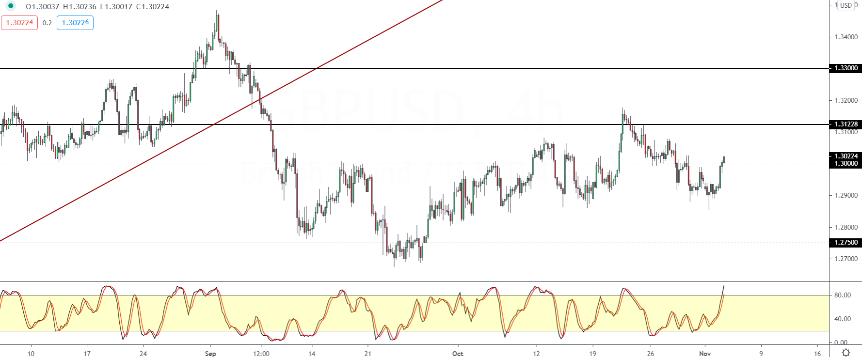 GBPUSD-0411.png