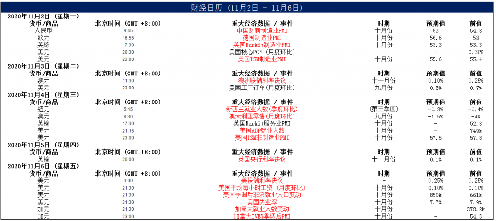 晚间简报11.png