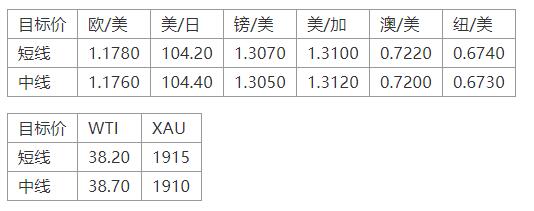 晚间简报10.jpg