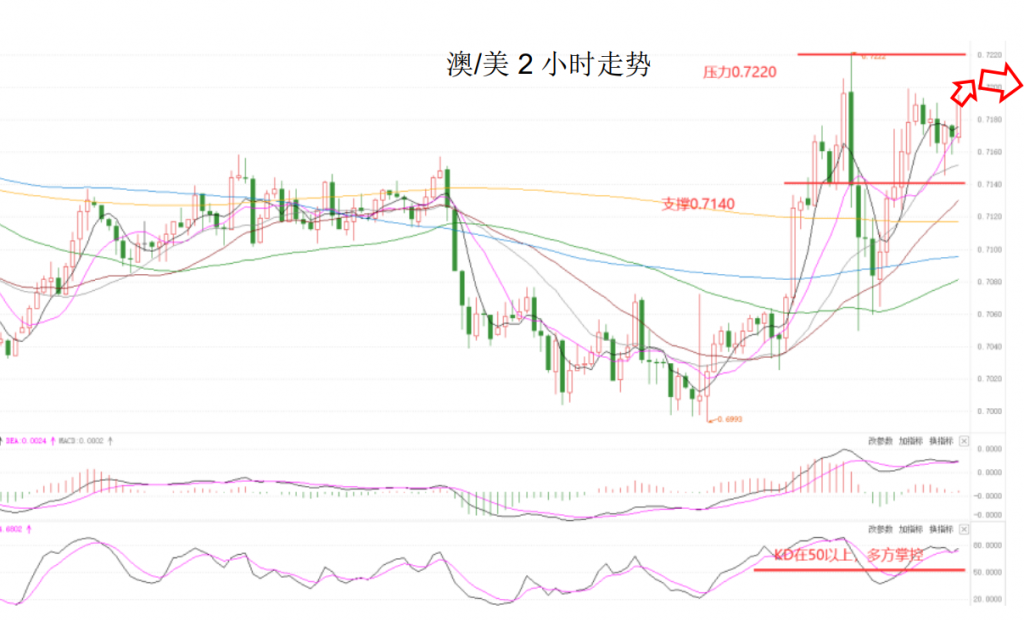 晚间简报05.png
