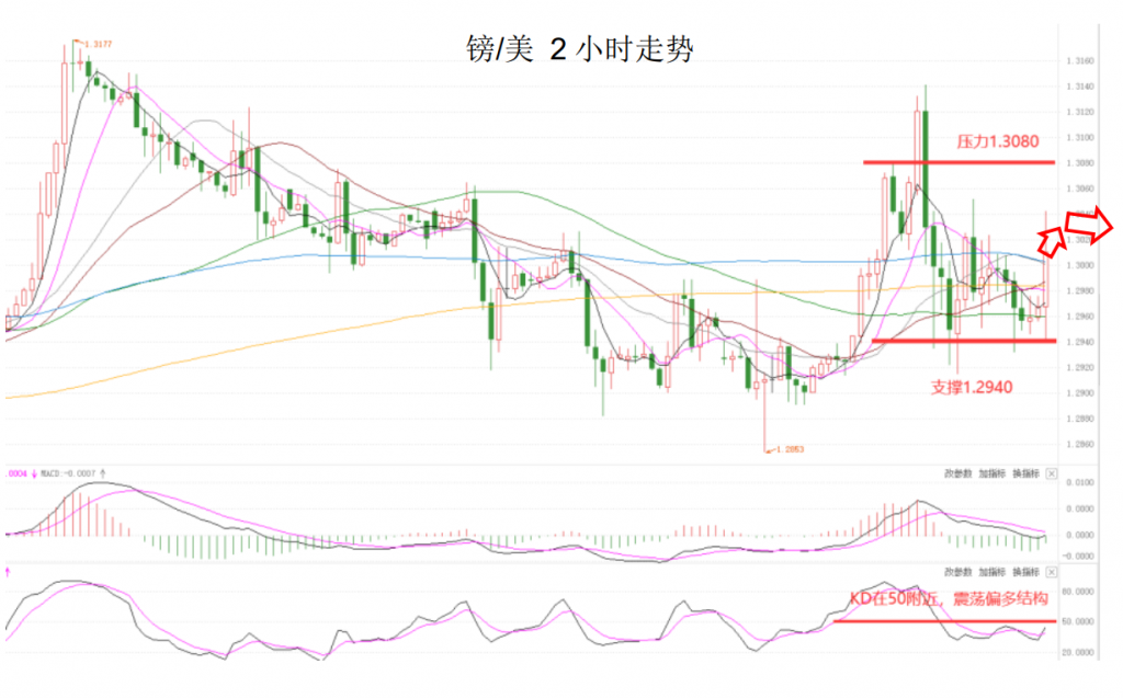 晚间简报04.png