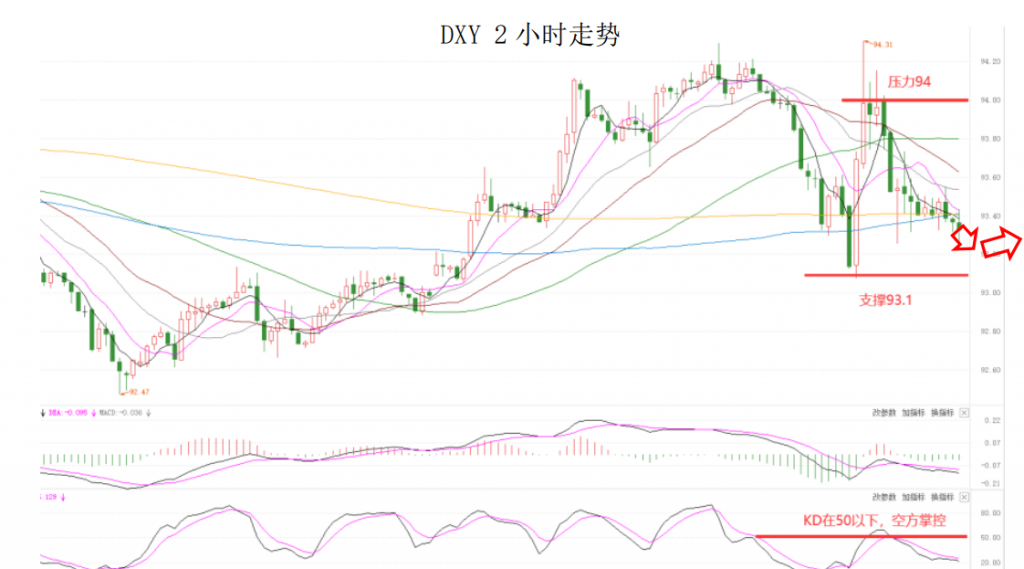 晚间简报02.png