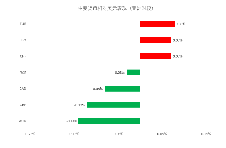 晚间简报01.png