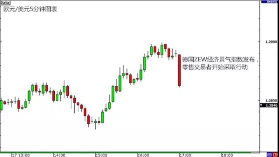 不要提前行动02.jpg
