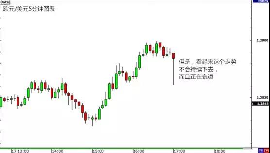 不要提前行动03.jpg