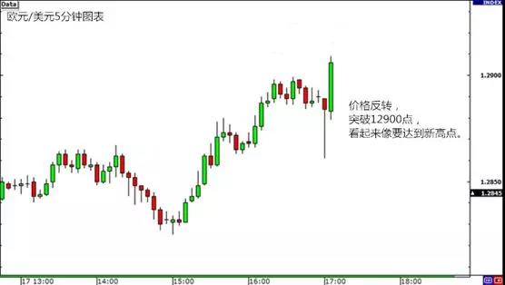 不要提前行动04.jpg