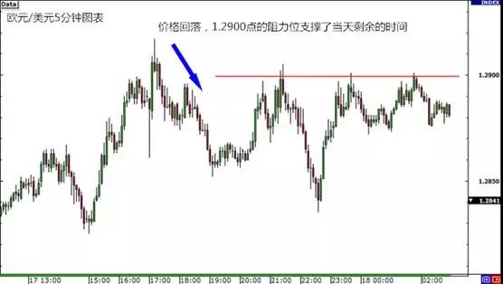 不要提前行动05.jpg