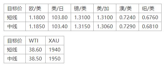晚间简报10.jpg