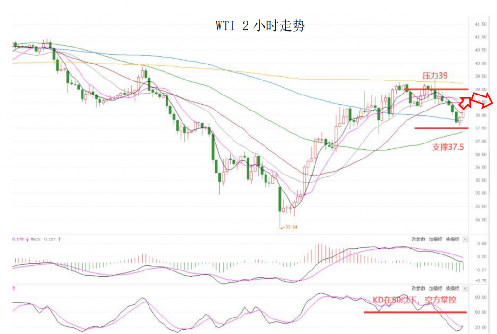 晚间简报08.png