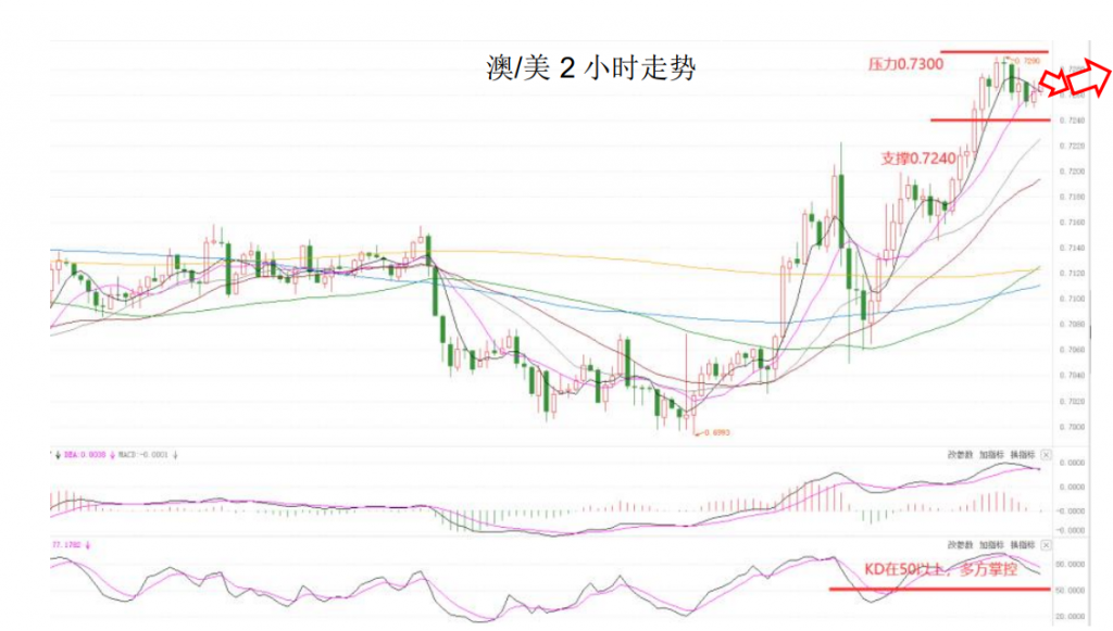 晚间简报05.png