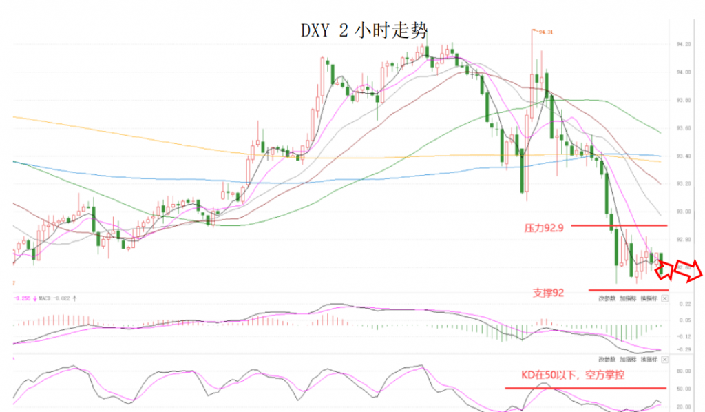 晚间简报02.png