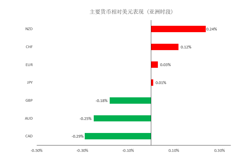 晚间简报01.png