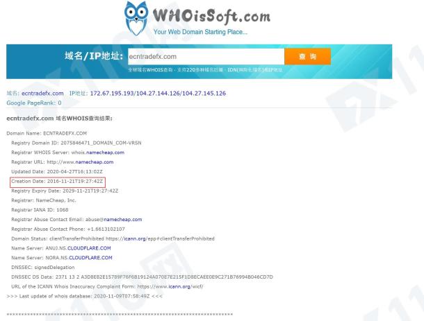 域名调查结果