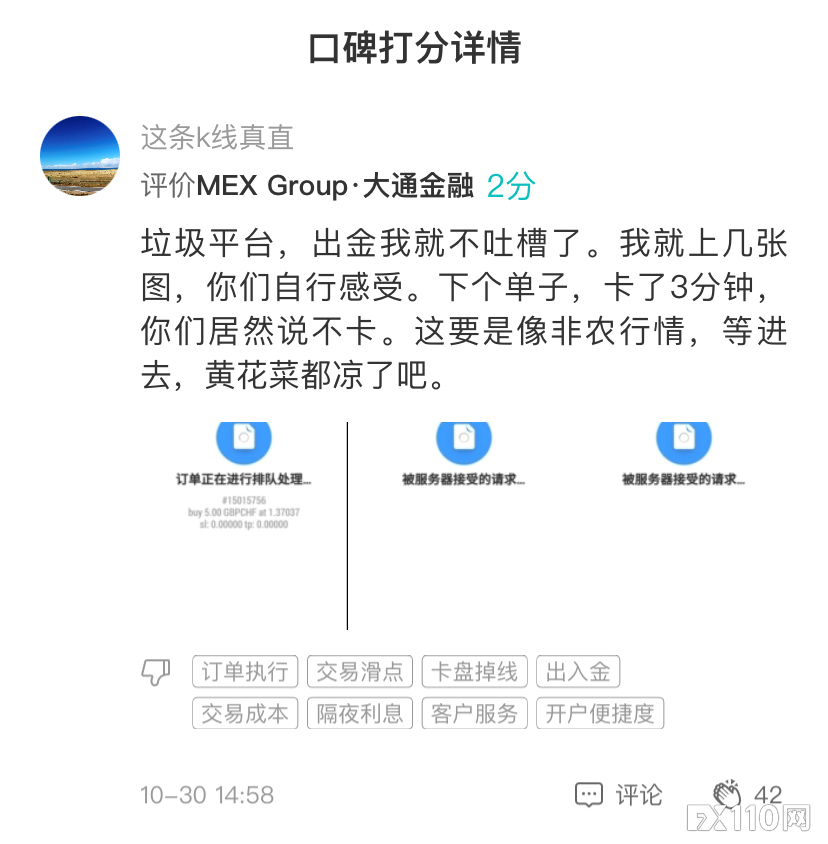 【汇查查】榜首再易位，10家优质平台都有哪些变化？