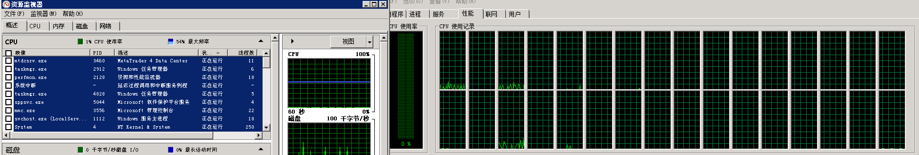 文章三SERVER1.png
