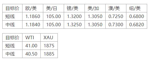 晚间简报10.jpg