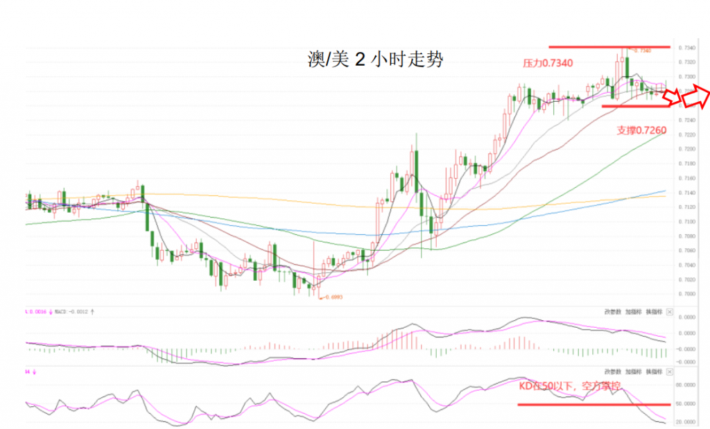晚间简报05.png