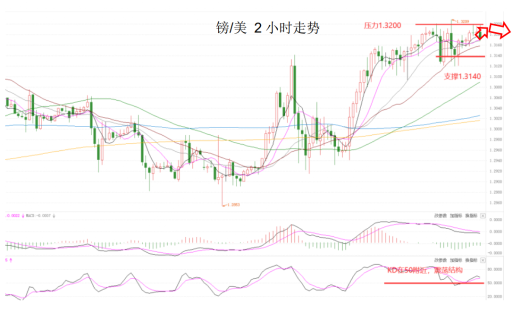晚间简报04.png