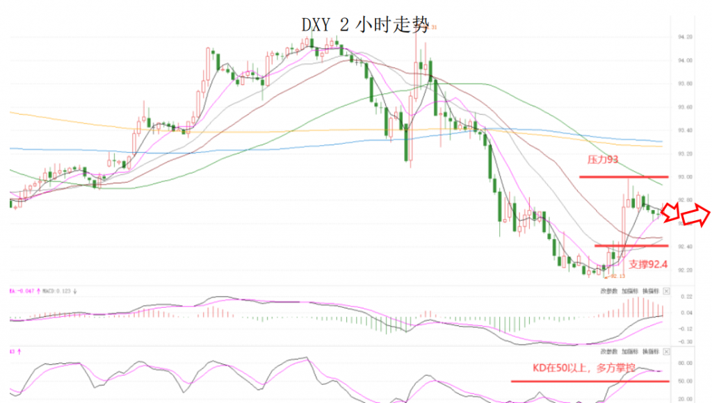 晚间简报02.png