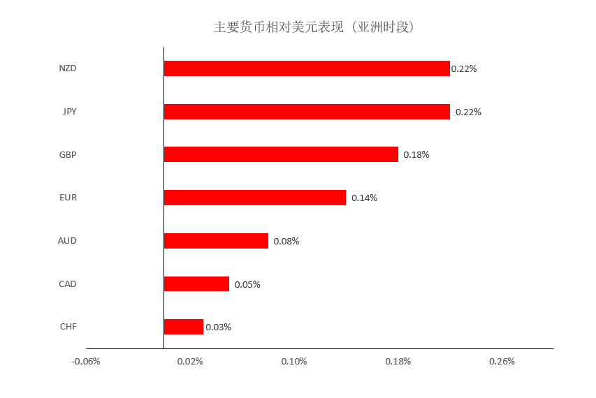 晚间简报01.png