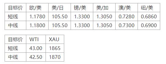 晚间简报10.jpg