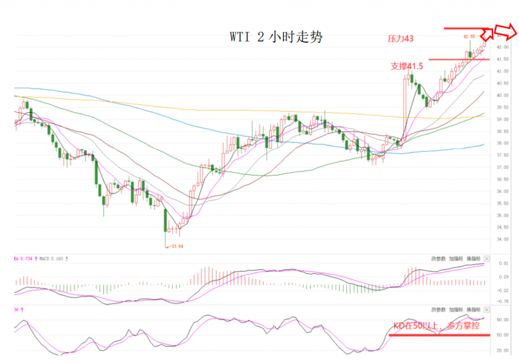 晚间简报08.png