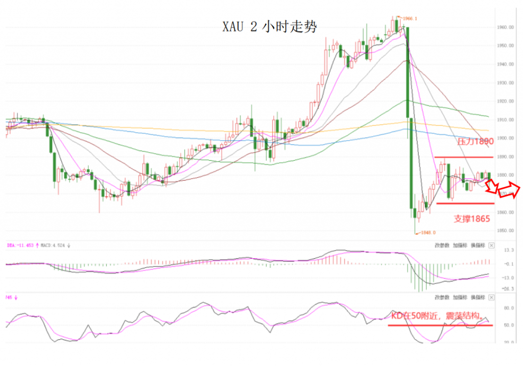 晚间简报07.png