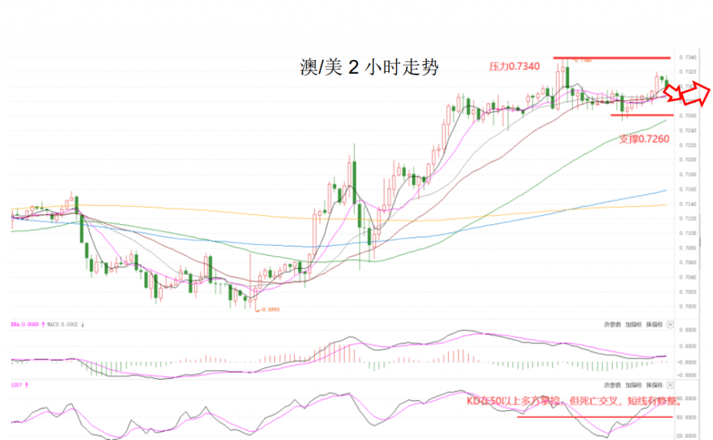 晚间简报05.png