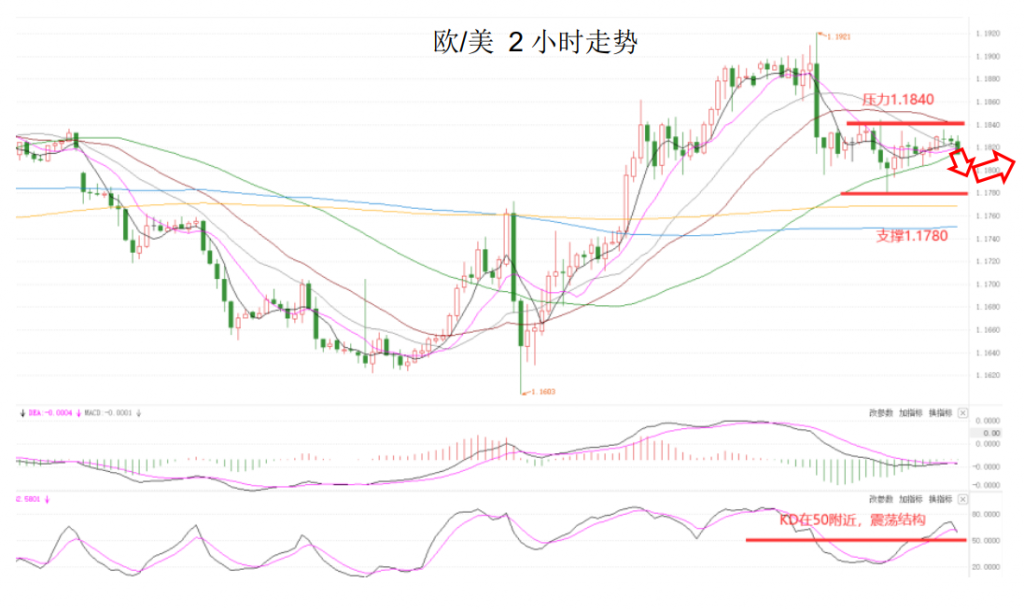 晚间简报03.png