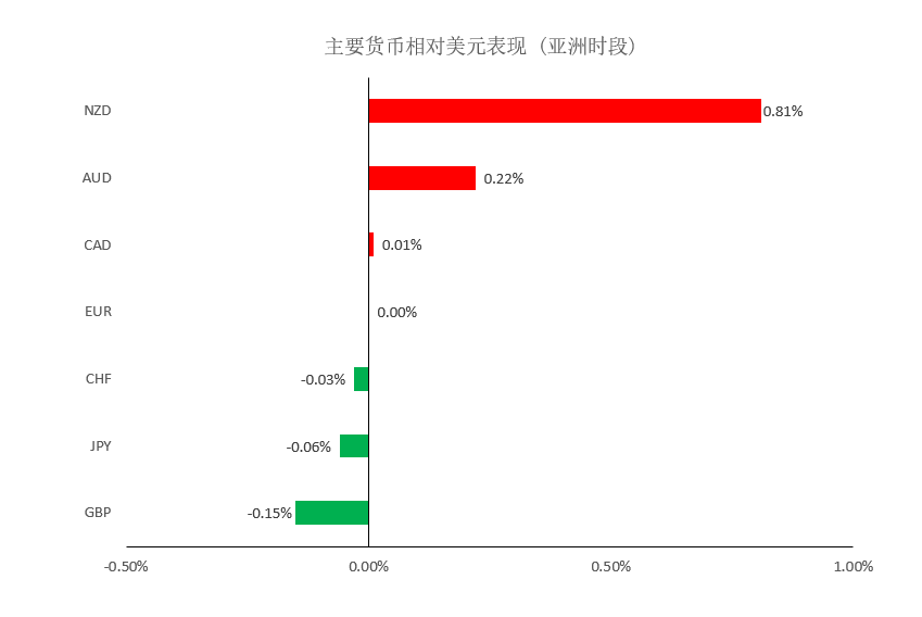 晚间简报01.png