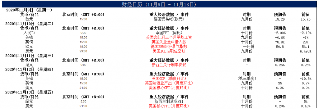 晚间简报11.png