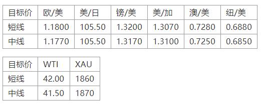 晚间简报10.jpg