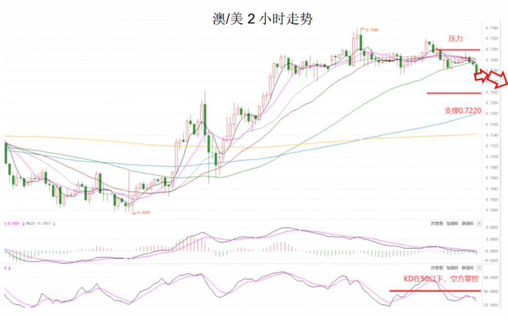 晚间简报05.png