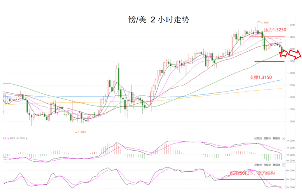 晚间简报04.png