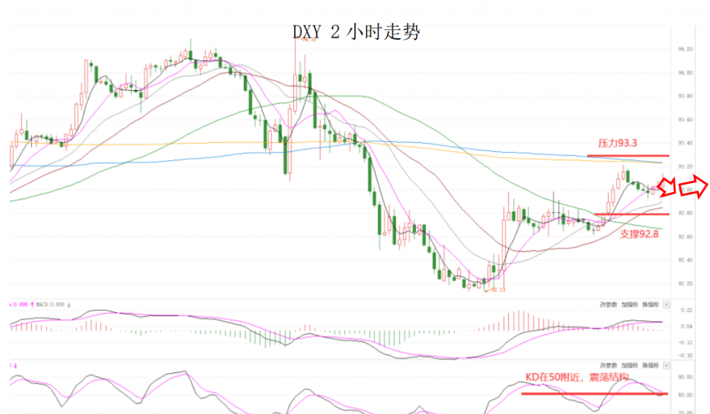 晚间简报02.png