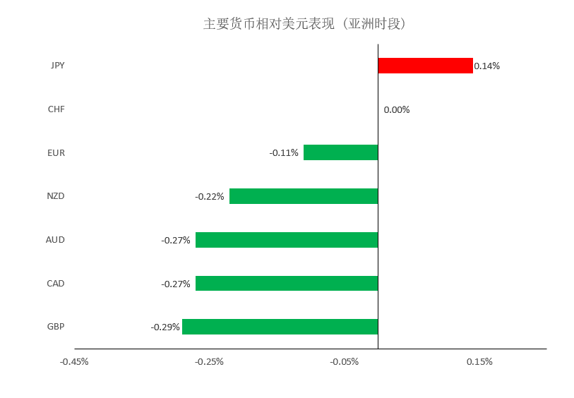 晚间简报01.png