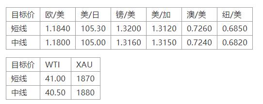 晚间简报10.jpg