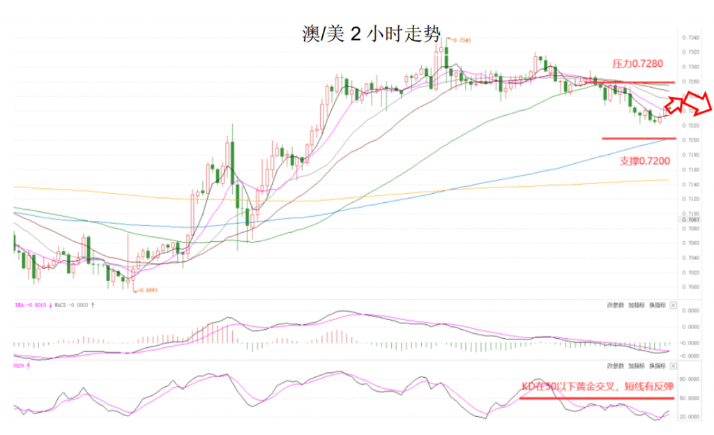 晚间简报05.png