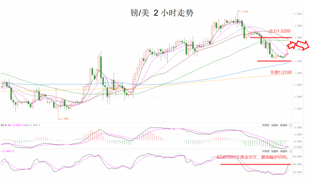 晚间简报04.png