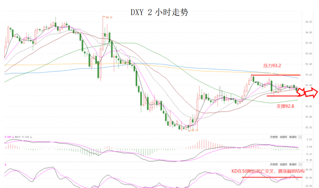 晚间简报02.png