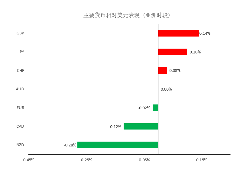 晚间简报01.png
