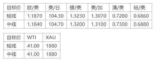 晚间简报10.jpg