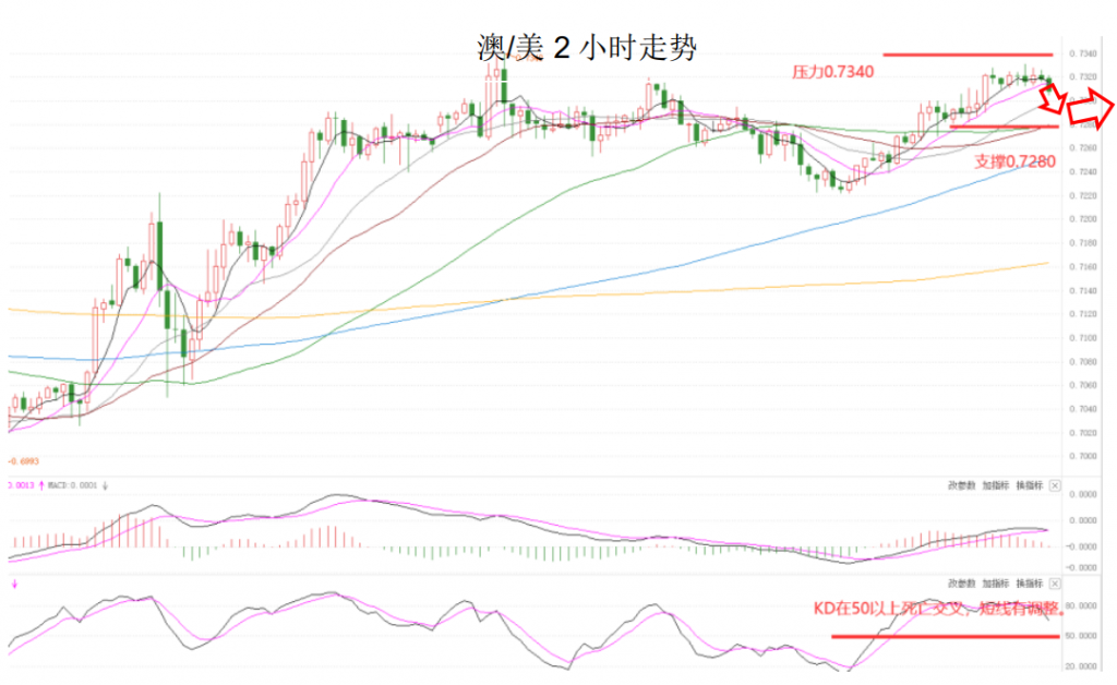 晚间简报05.png