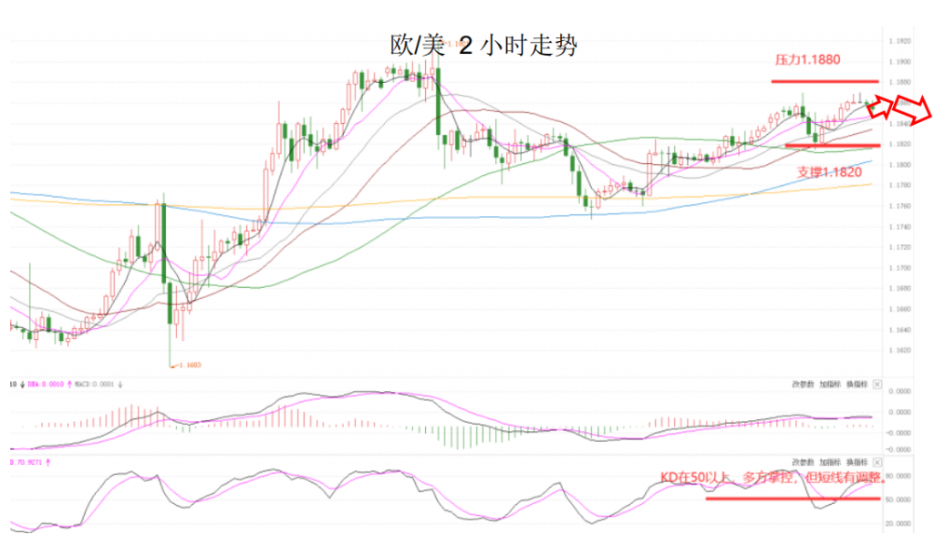晚间简报04.png