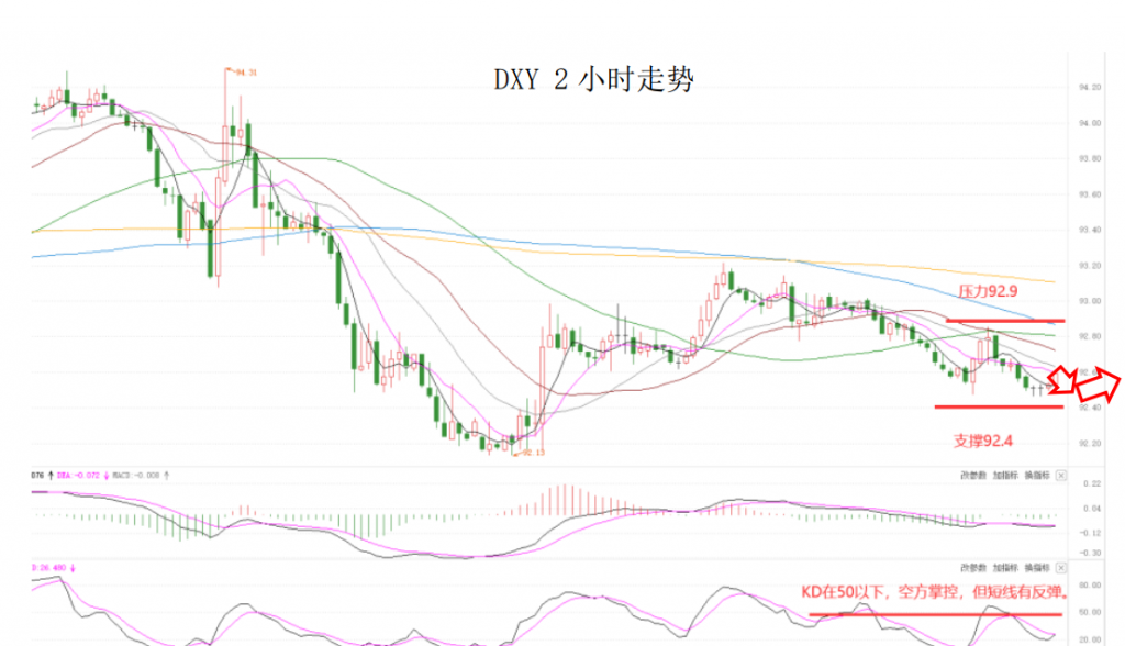 晚间简报02.png